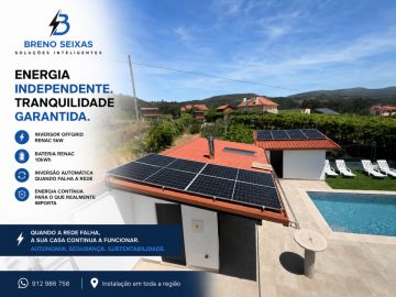 Breno Seixas - Soluções Inteligentes - Águeda - Traducción