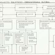 José Basto - Amarante - Explicações de Matemática do 2º Ciclo