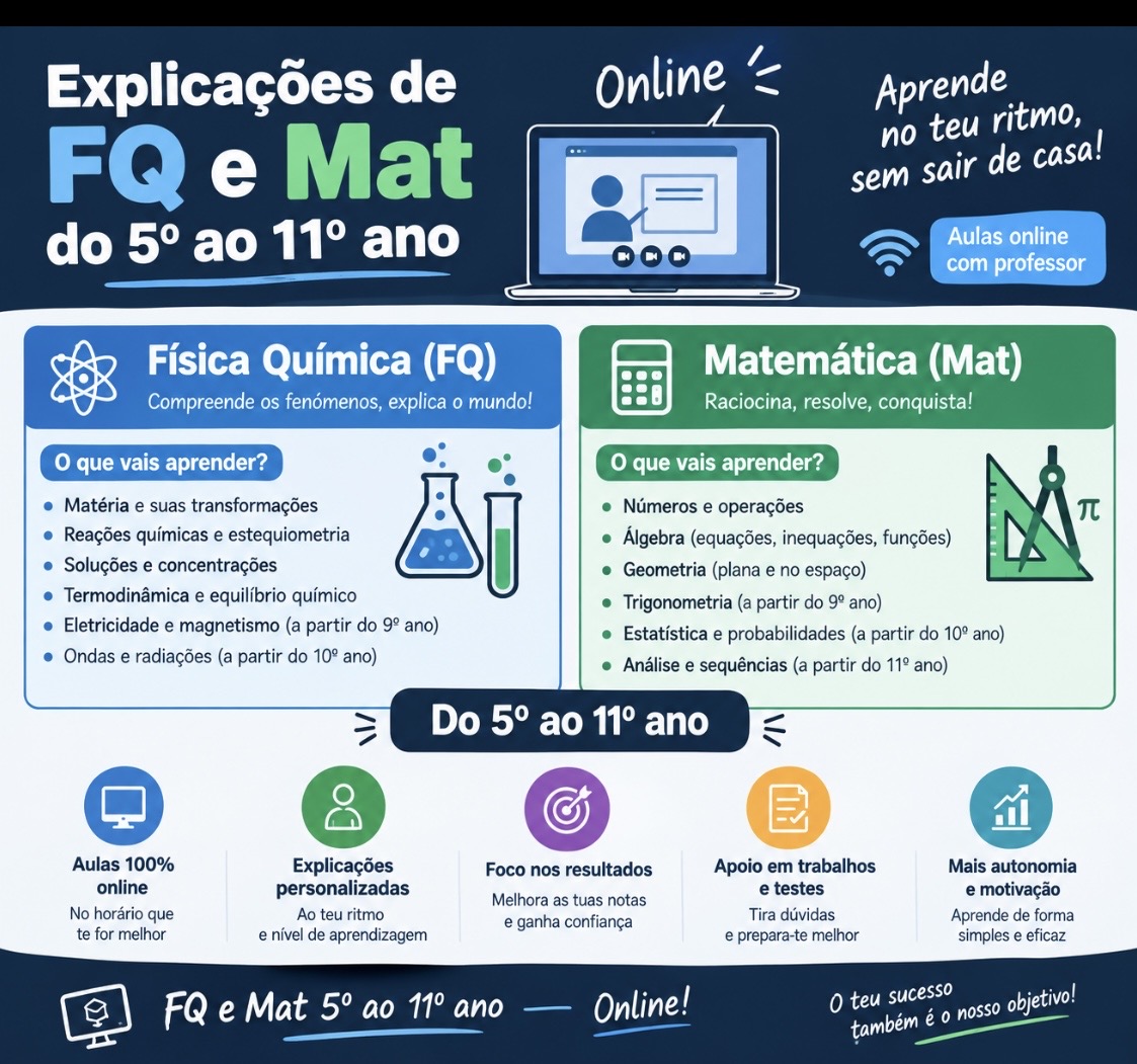 Sara - Coimbra - Tutorías de matemáticas de escuela secundaria