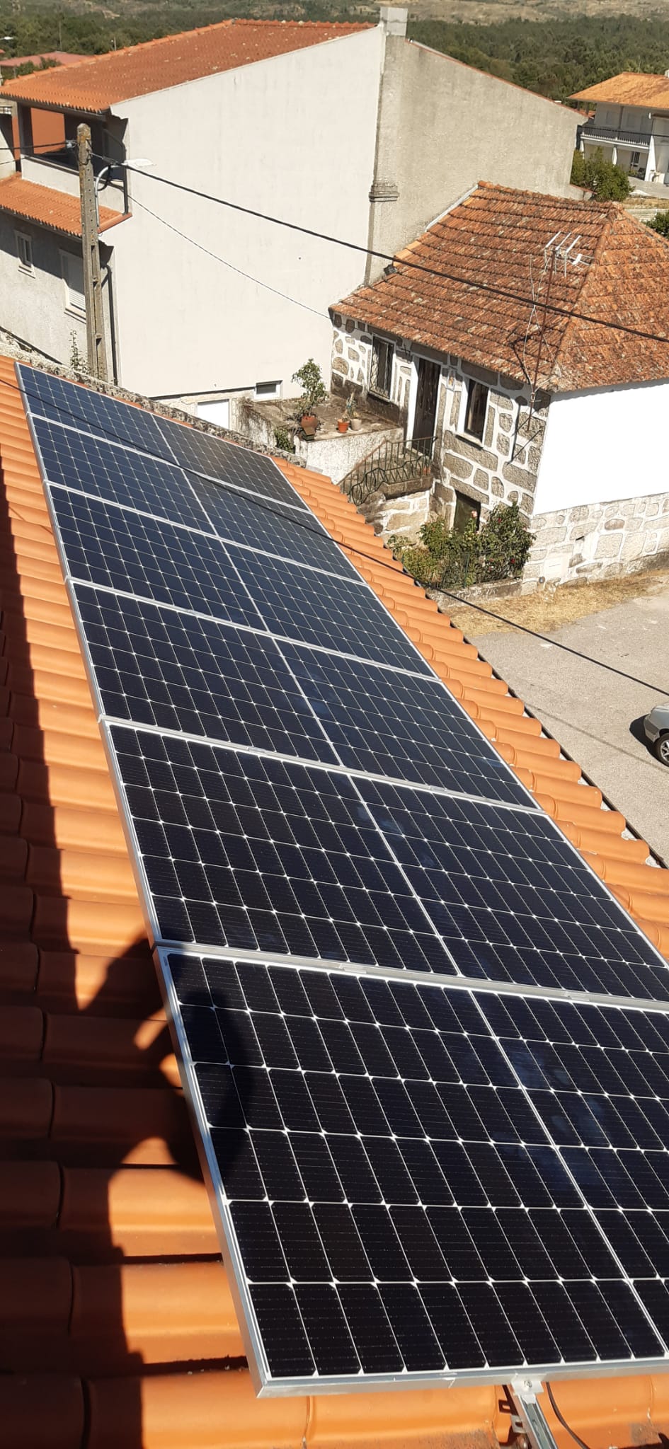 Radiação Solar - Eletricidade e Equipamentos Elétricos - Albergaria-a-Velha - Demolição de Construções