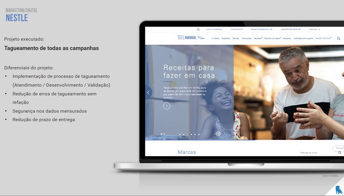 Pedro Lavorenti (Agência Bulls Digital) - Coimbra - Web Hosting