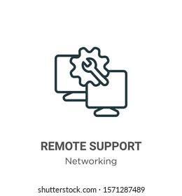Suporte Remoto & Redes - Paços de Ferreira - Instalação e Configuração de Router
