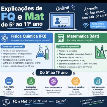 Sara - Coimbra - Tutorías de matemáticas de escuela secundaria