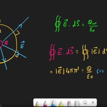 João Rosa - Vila Franca de Xira - Nachhilfe in Algebra