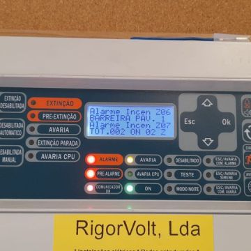 RigorVolt, Unipessoal Lda. - Leiria - Limpeza ou Inspeção de Painel Solar