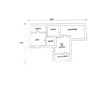 Especialista de Remodelação de Casas