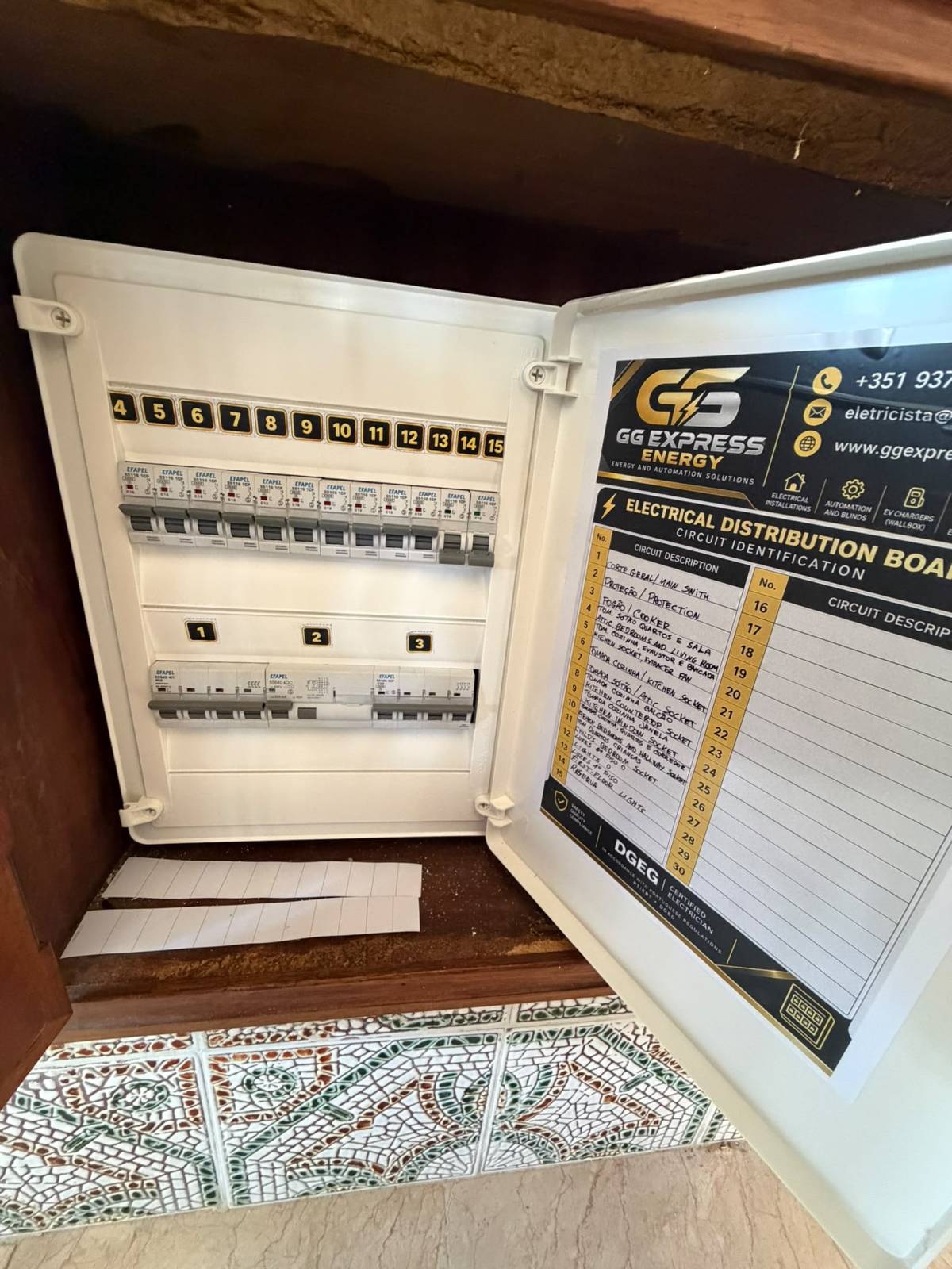 GG EXPRESS ENERGY - Coimbra - Heimautomatisierung