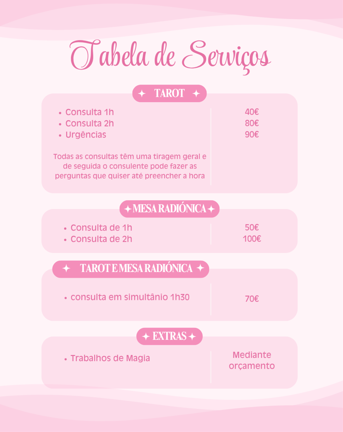 Soraia - Almada - Tarólogo