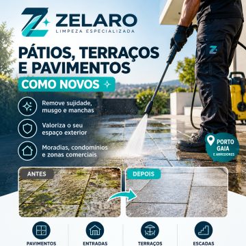 ZELARO - Limpeza Especializada - Vila Nova de Gaia - Reinigung von Jalousien