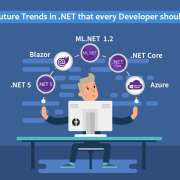 Humberto Lopes - Amadora - iOS App Development