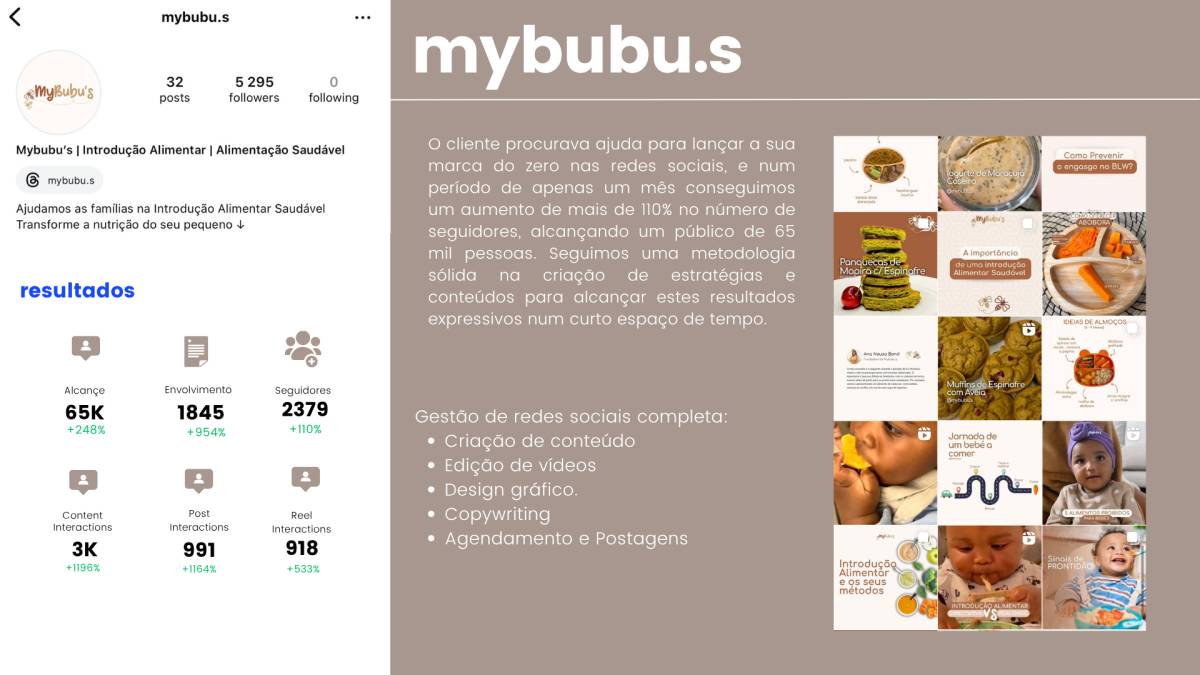 Iris Pereira - Oeiras - Digital Marketing