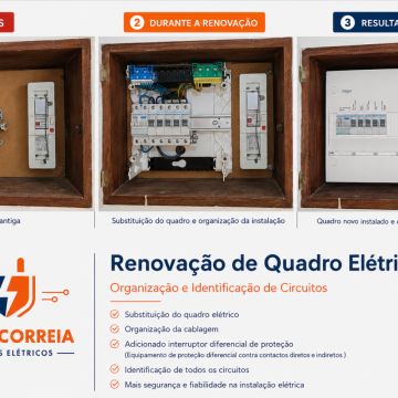 Tiago Correia - Seviços Eletricos - Portimão - Assistência Técnica