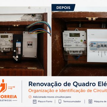 Tiago Correia - Seviços Eletricos - Portimão - Montagem de Equipamento Desportivo