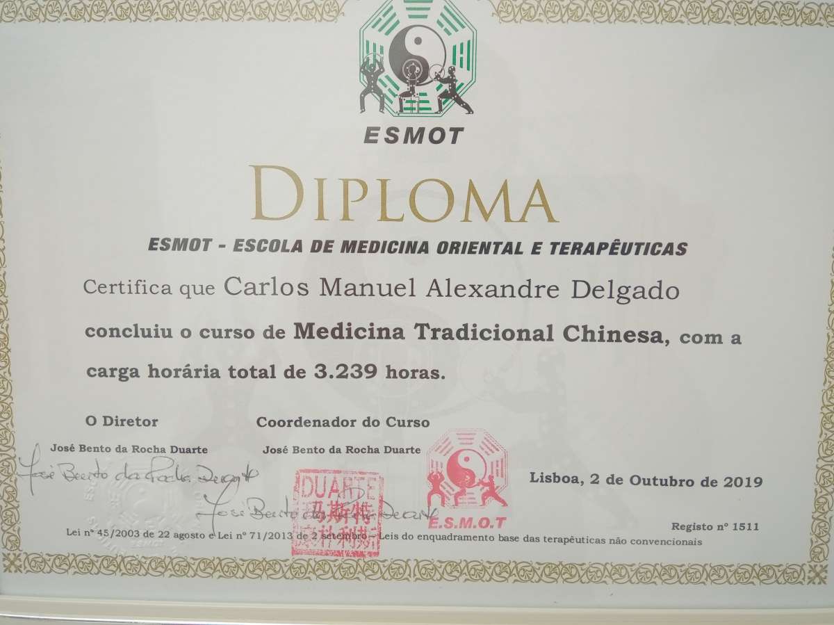 Carlos Delgado - Alcobaça - Massagem Desportiva
