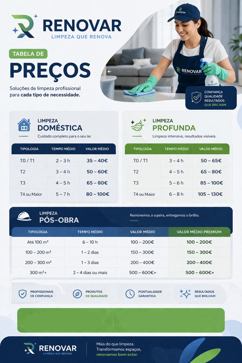 Renovar - Albergaria-a-Velha - Haushalt organisieren