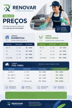 Renovar - Albergaria-a-Velha - Haushalt organisieren