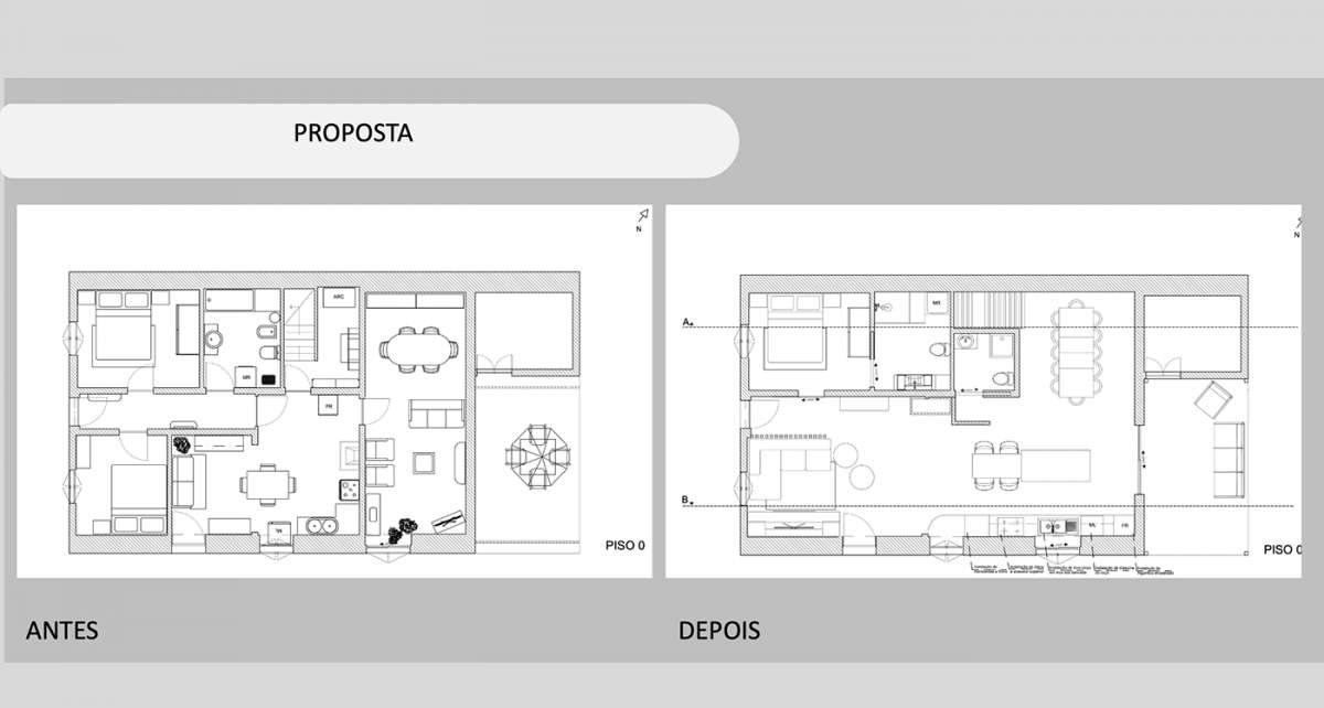 Ana Mendes - Loures - Design de Interiores