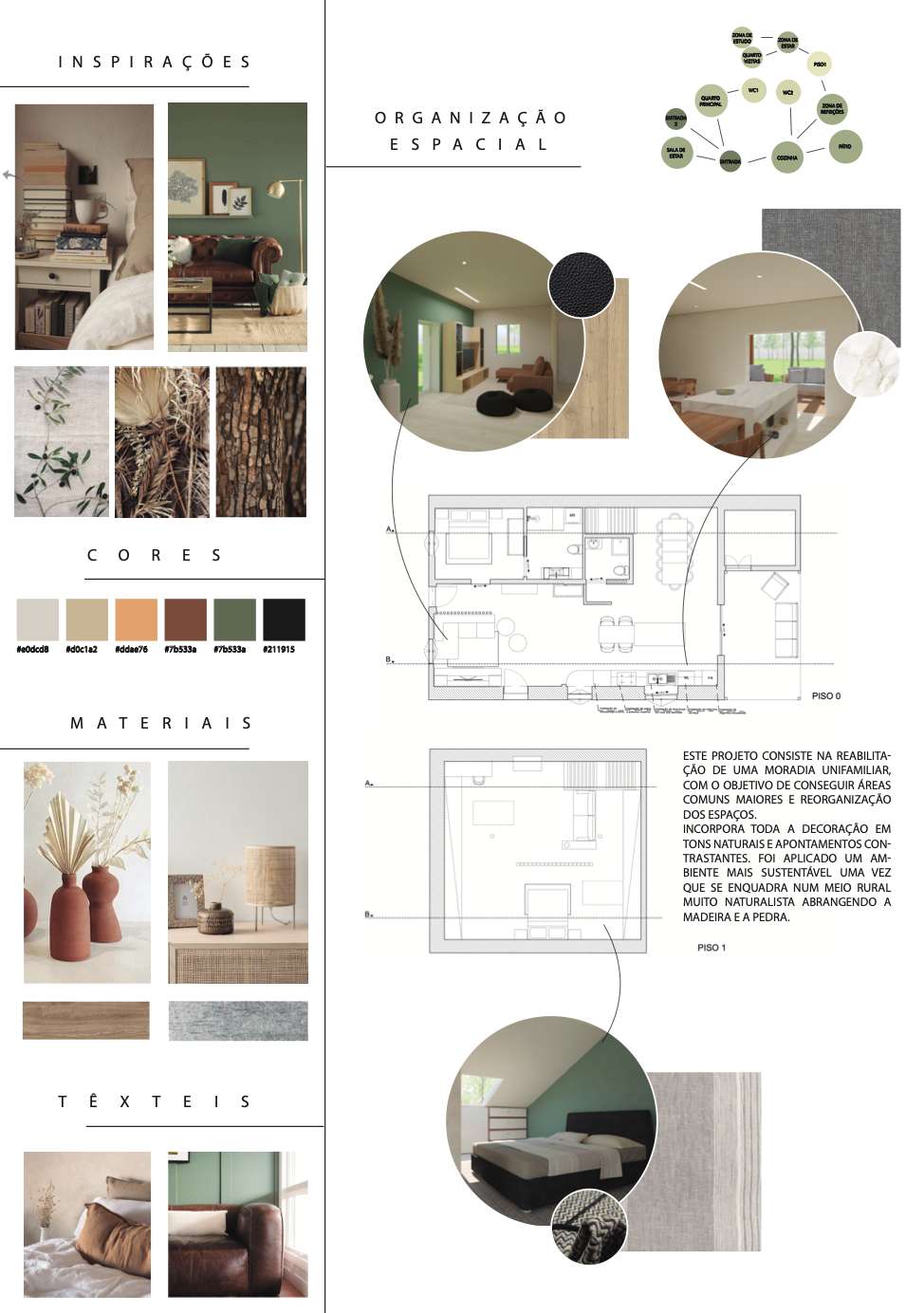 Ana Mendes - Loures - Designer de Interiores