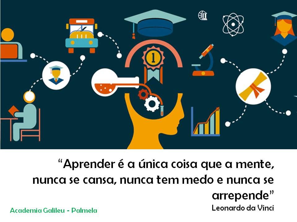 Academia da Educação Galileu - Palmela - Nachhilfe in Mathematik (Grundkenntnisse)