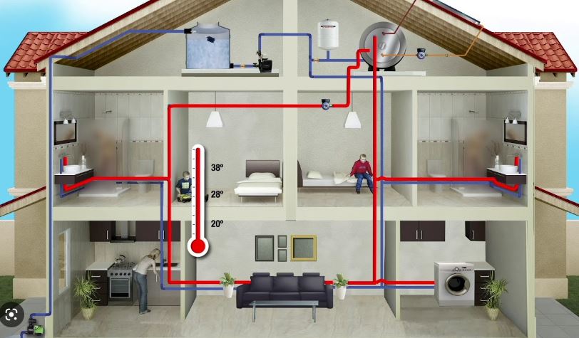 Watt Verde - Sintra - Dryer Vent Installation or Replacement