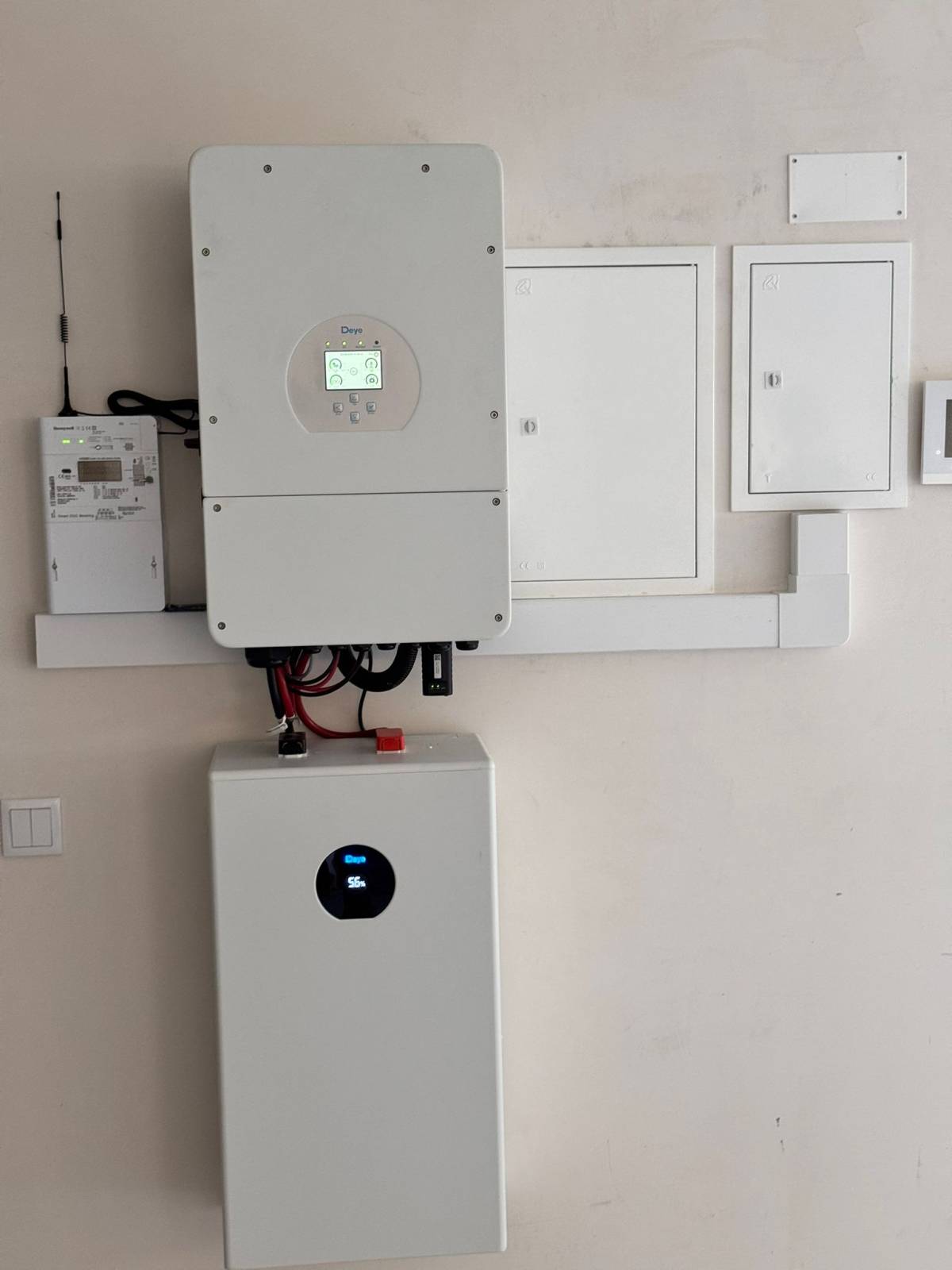 PRIMEWATT - Albergaria-a-Velha - Energias Renováveis e Sustentabilidade