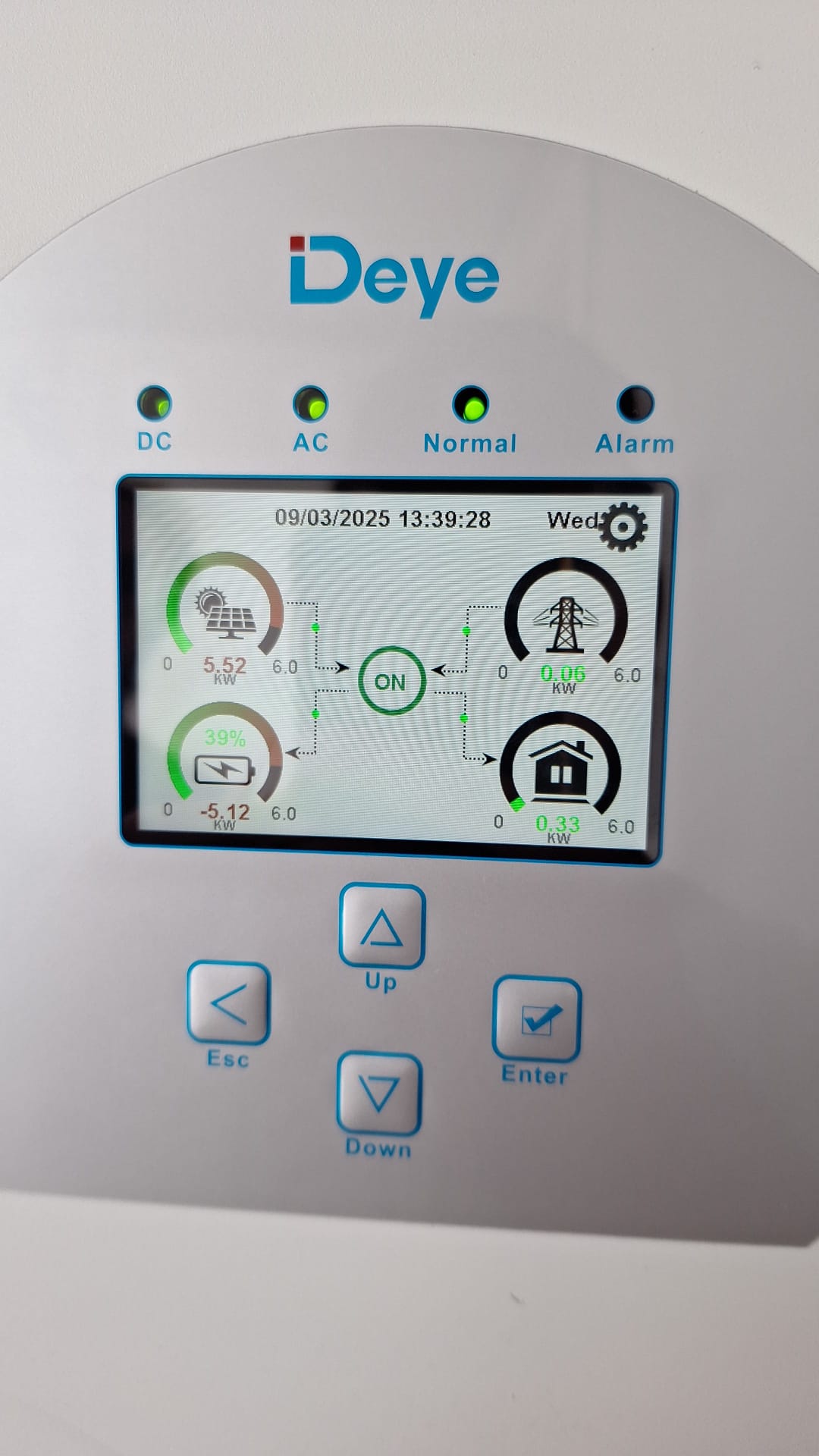 PRIMEWATT - Albergaria-a-Velha - Energias Renováveis e Sustentabilidade