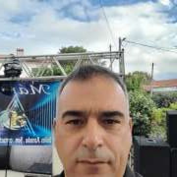 Nuno Martins - Tondela - DJ para Festas e Eventos