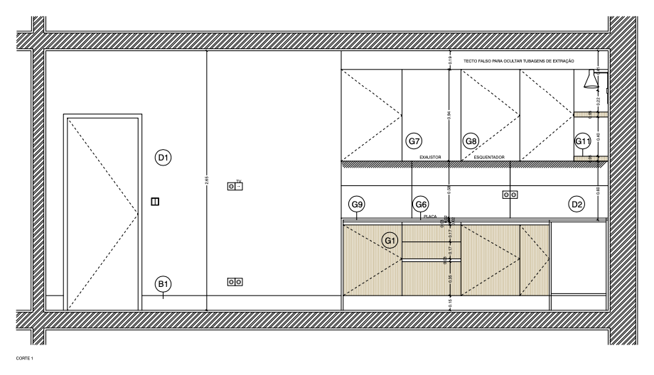 Catarina Gonçalves - Lisboa - Decoração de Interiores