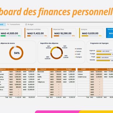 Anass EZ-ZOUAZI | Data & Reporting - Idanha-a-Nova - Preparação de Declarações de Impostos de Empresas