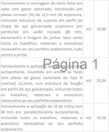 Ecoreabilita, Engenharia ao Serviço da Sustentabilidade - Braga - Wertgutachten Immobilie