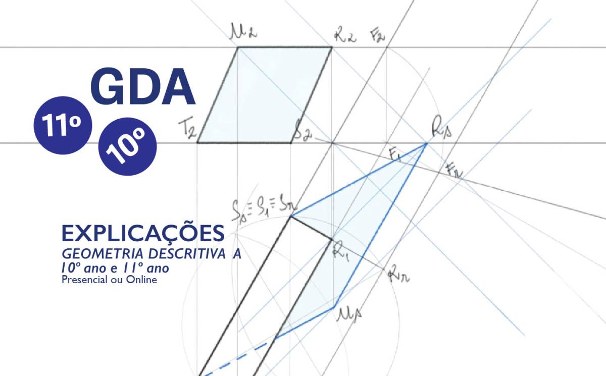 Inês Correia - Paredes de Coura - Nachhilfe in Mathematik (Grundkenntnisse)