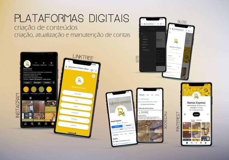 Ana Quinteiro - Santarém - Marketing Digital