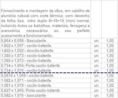 Ecoreabilita, Engenharia ao Serviço da Sustentabilidade - Braga - Desenho de Engenharia