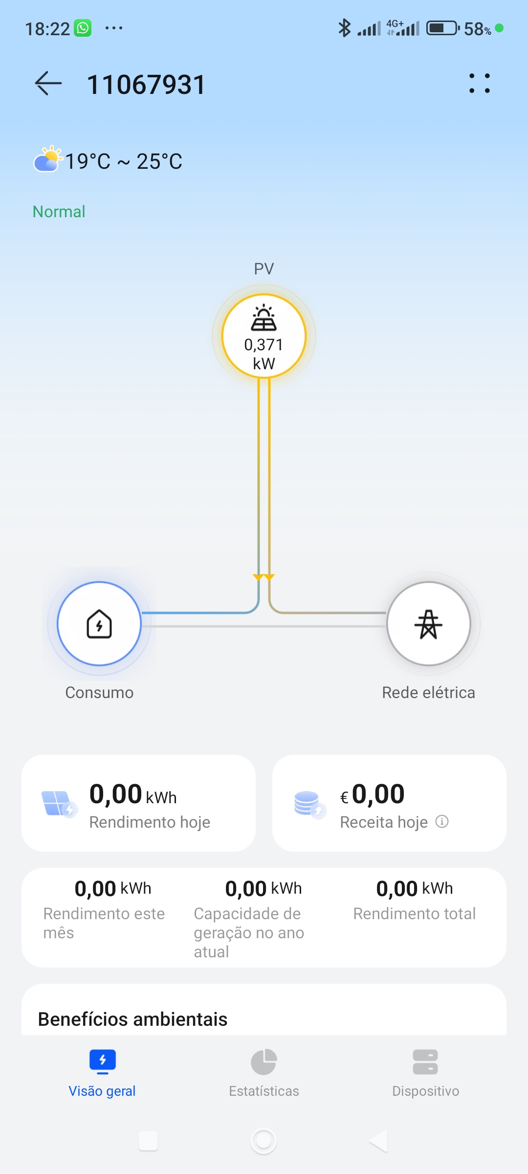 Michel - Moita - Solar Panel Repair