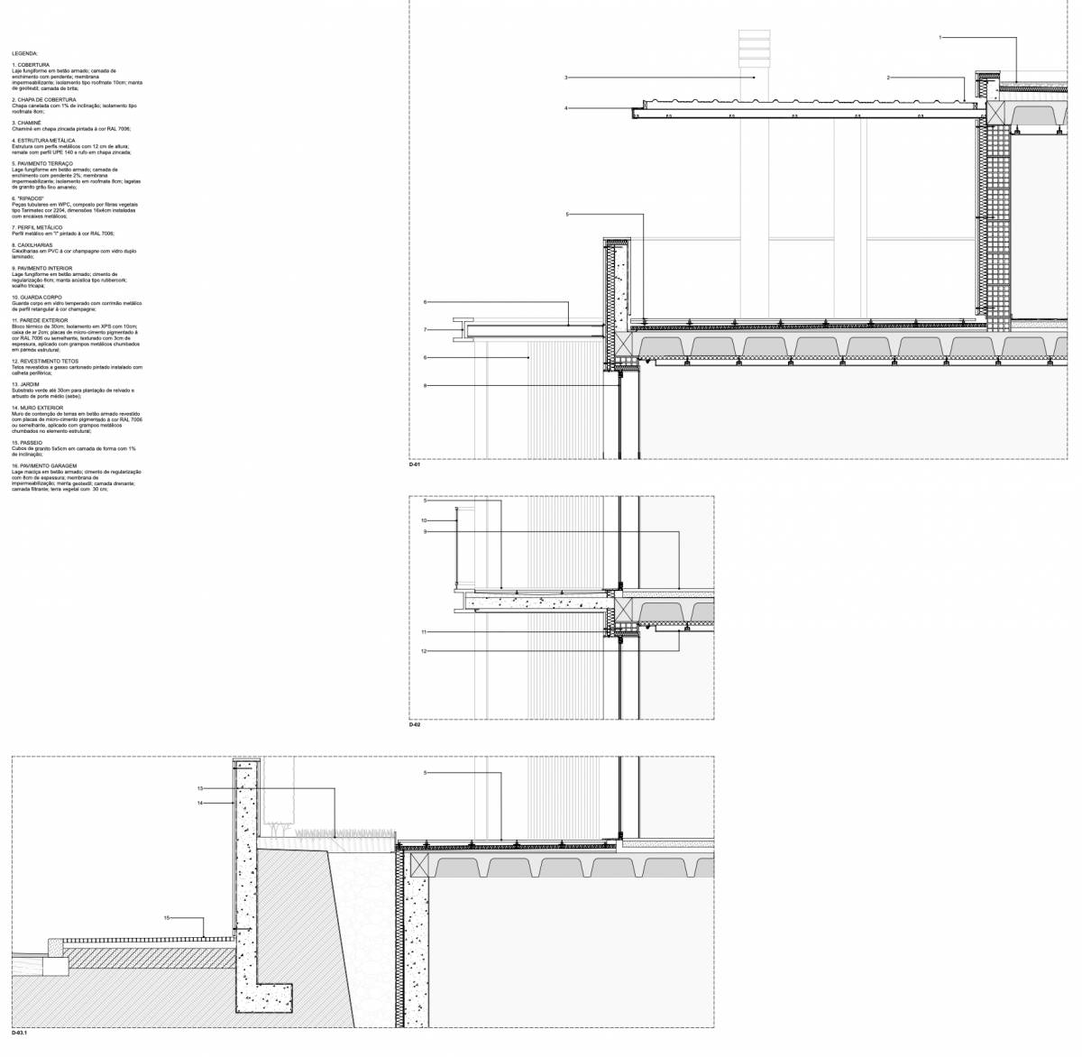 Kristine Balta - Porto - Arquitetura Online
