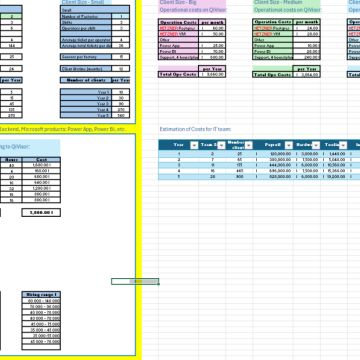 Techvisor – Consultoria Financeira - Cascais - Business Consulting