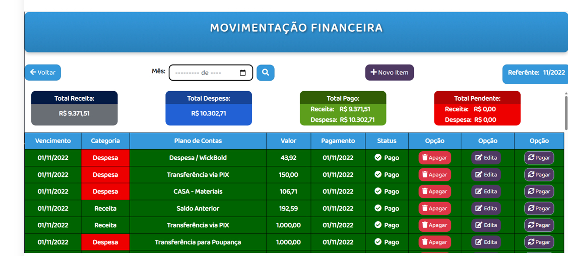 Blixto Software - Cascais - Web Development