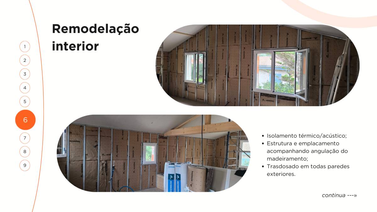 PladurPRO Serviços & Remodelações - Torres Vedras - Montage de meubles