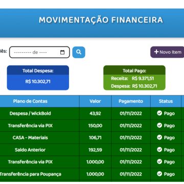 Blixto Software - Cascais - Web Development