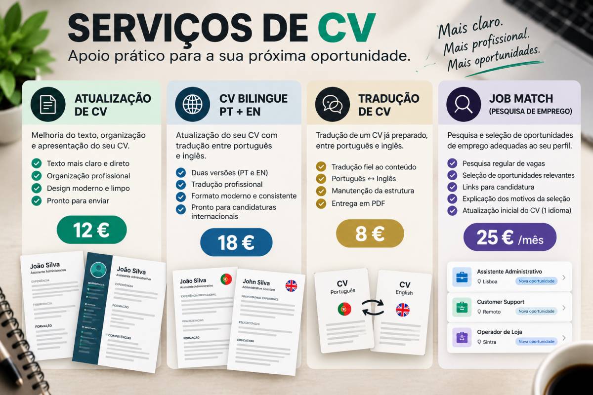 Sabino Pereira | CV & Emprego - Sintra - Writing Services