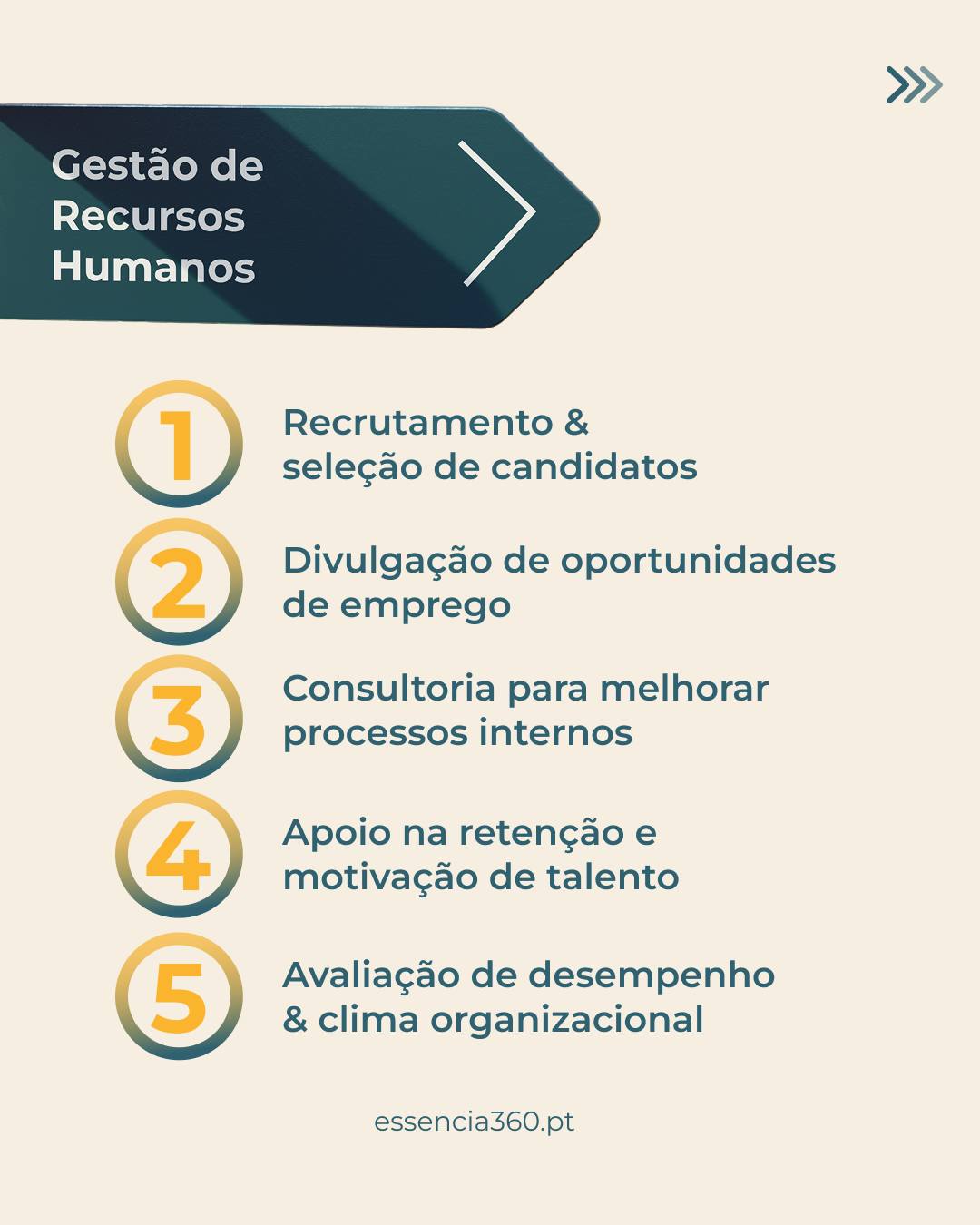 Essência360 - Consultora - Ourém - Édition de contenus