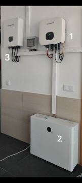 MyHOME Consultores - Santo Tirso - Reparación o mantenimiento de calentadores de agua
