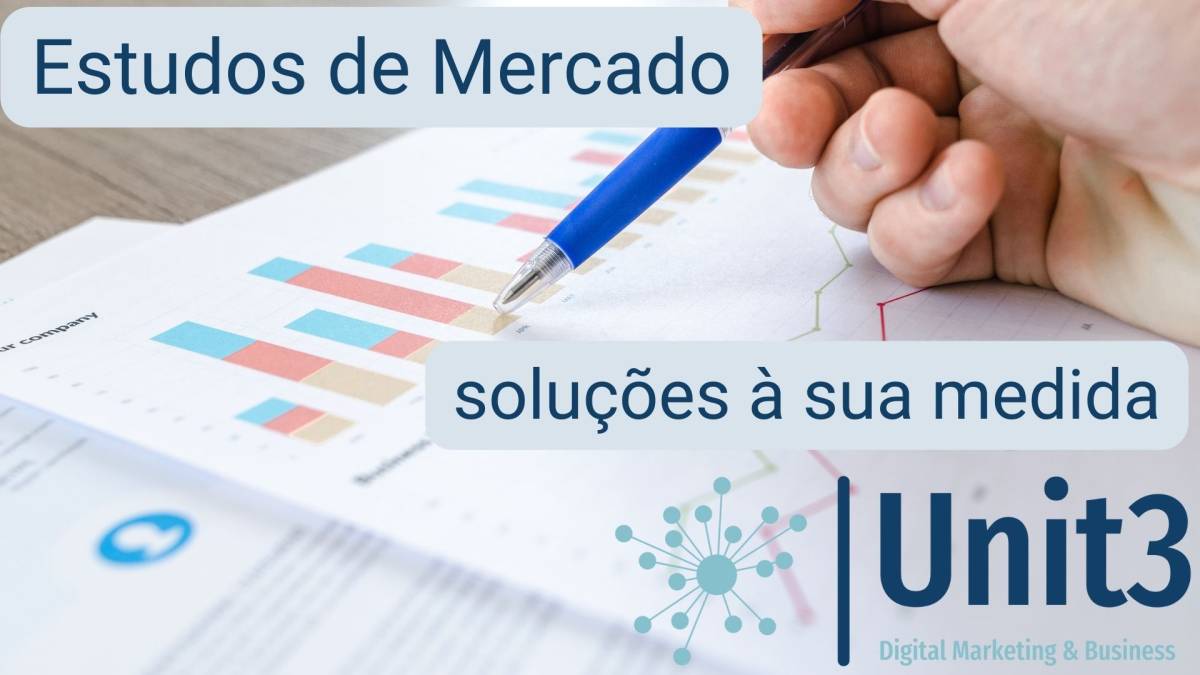 Unit3 Digital Marketing & Business - Porto - Gestão de Redes Sociais
