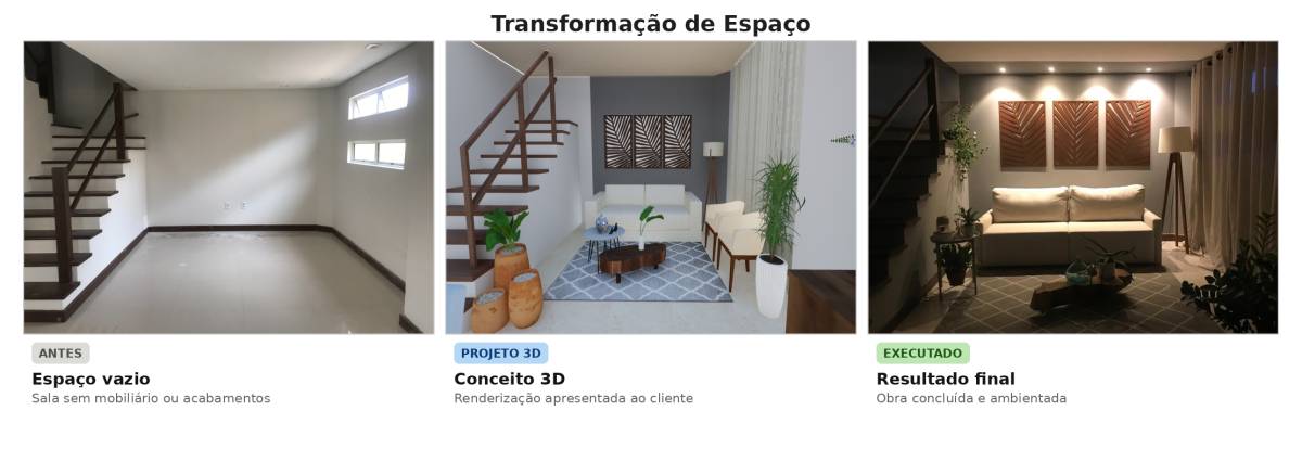 Janaína Motta - Remodelação e Decoração de Interiores - Vila Nova de Gaia - Instalación de arte