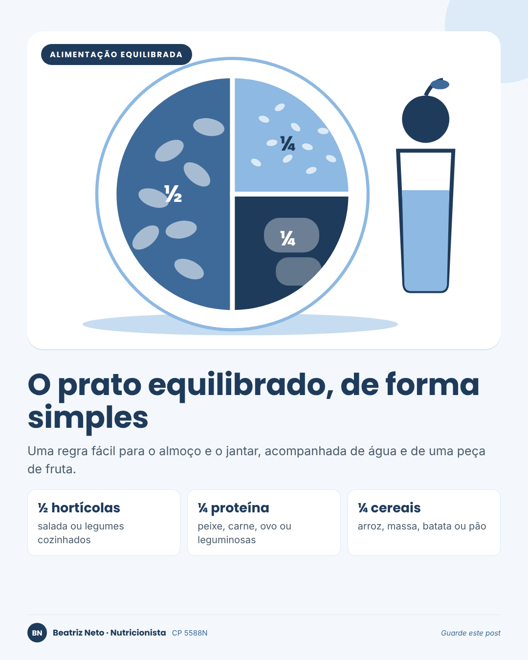 Beatriz Neto - Almada - Nutrição