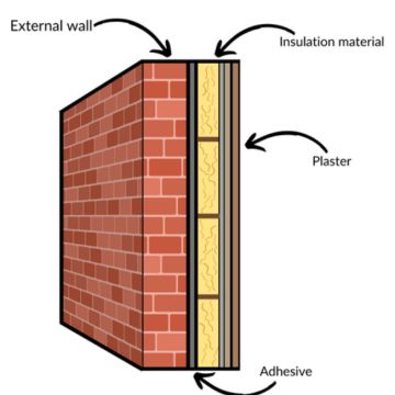 Technical Evaluation and Expert Finishing/ Renovation Consultation - Seixal - Inspección de chimeneas