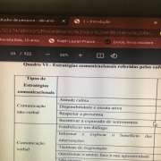 Academia Alexandra Alvarez - Lisboa - Psychotherapy