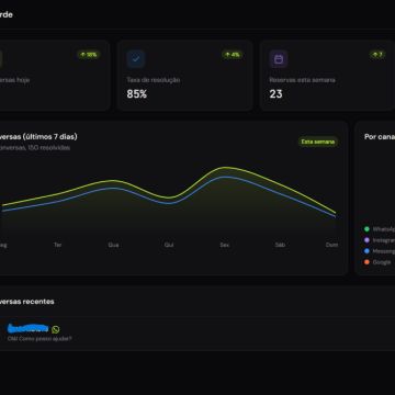 Falcao SmartWeb - Lisboa - UI Design
