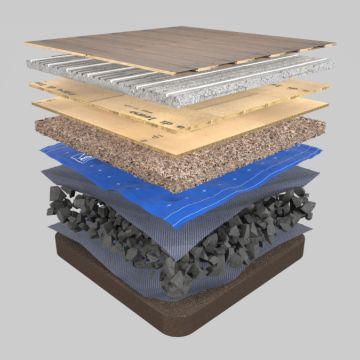 Technical Evaluation and Expert Finishing/ Renovation Consultation - Seixal - Análisis estadísticos