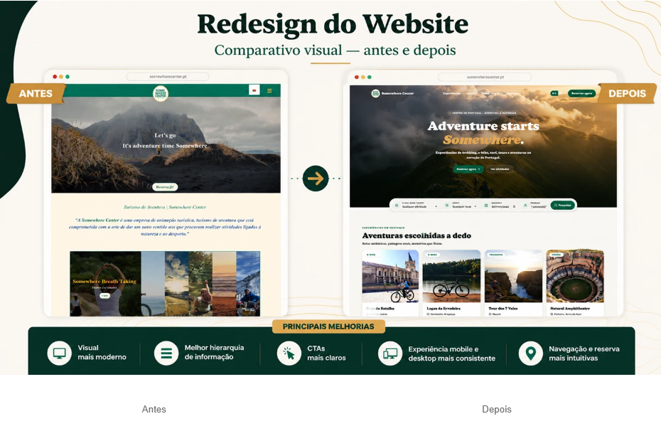 Lucas Andrade | Apps, Sites, Sistemas e Automações para Negócios - Lisboa - Design de Logotipos